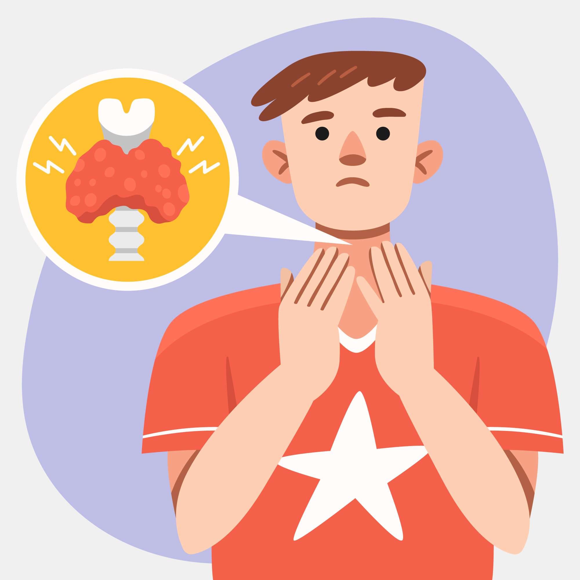 Thyroid pain